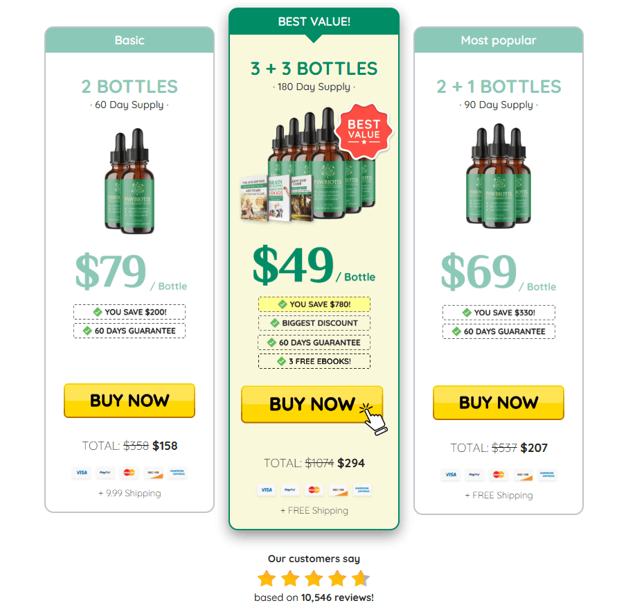 Pawbiotix  Price-1